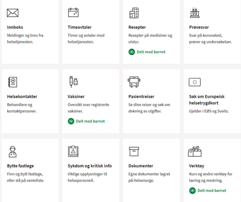 Helsenorge For Ungdom - Ungdomstilgang Med Foreldresamtykke - Norsk ...